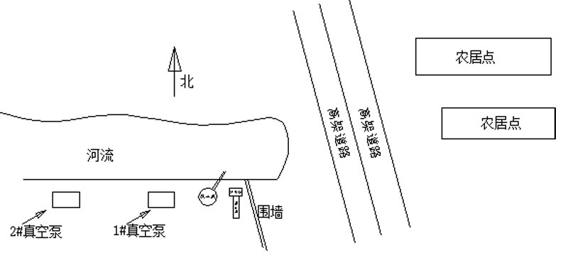 正方集團(tuán)2 正方集團(tuán)2